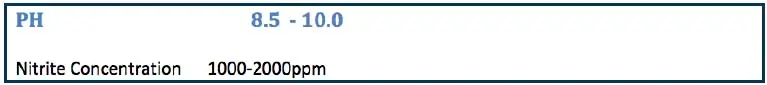 water-corrosion-inhibitor